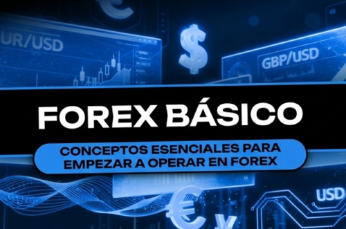 Forex Básico